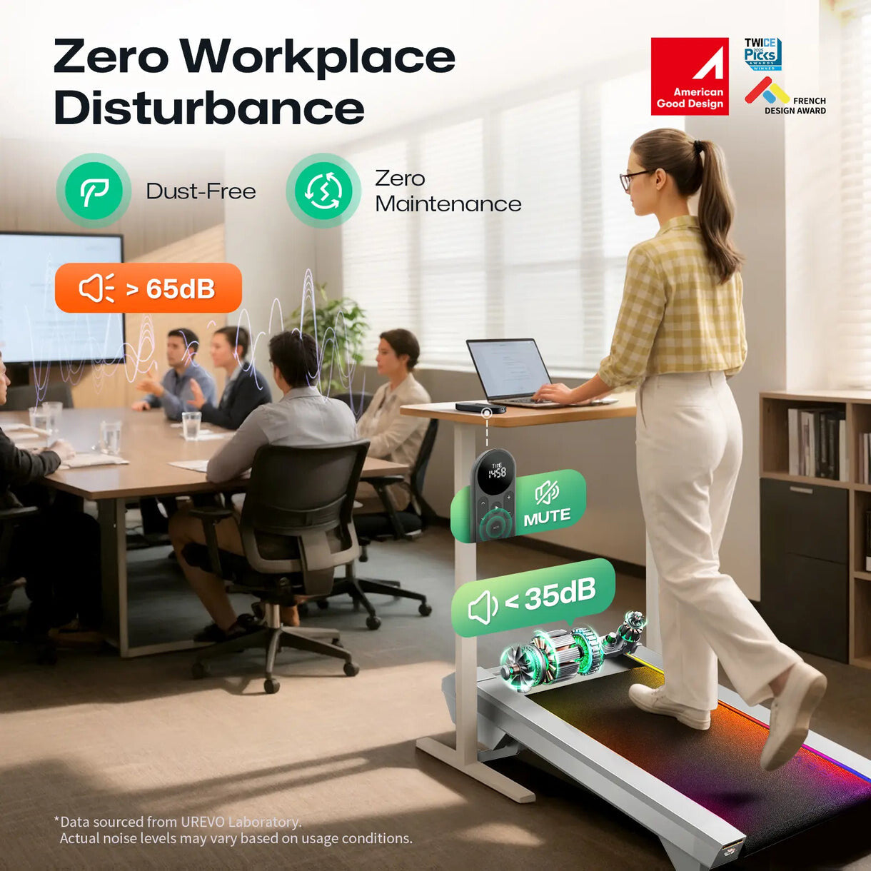 Urevo CyberPad for Office Smart 2 löpband 420 x 1000 mm 6,44 km/t