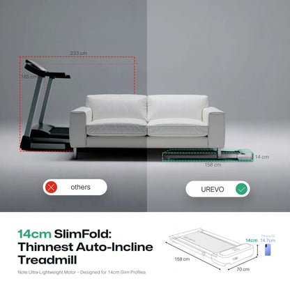 UREVO FoldiMix 5L Pro Black