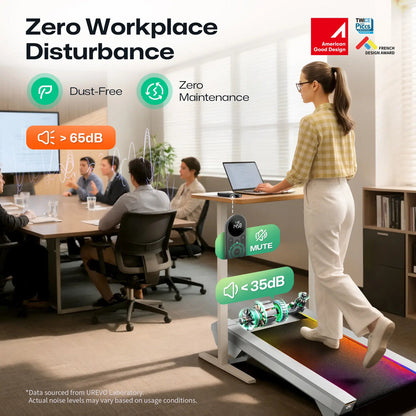 Urevo CyberPad for Office Smart 2 löpband 420 x 1000 mm 6,44 km/t